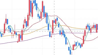 예스티, 삼성전자발 열처리 및 온도제어 장비 공급계약 수주 후 5.27% 상승